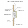 Подрозетник тройной АкустикГипс Бокс r3 120х270х45 мм #i3