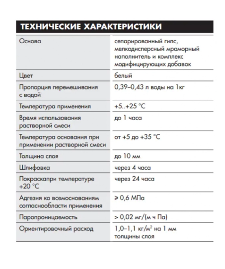 Шпатлевка ceresit in 35 гипсовая старт финиш 15 кг #sptk19 Шпатлевка ceresit in 35 гипсовая старт финиш 15 кг #sptk19
