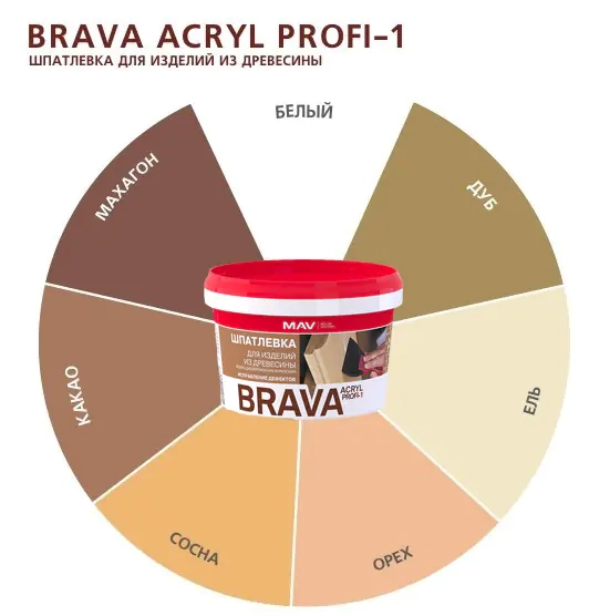 Шпатлевка готовая mav brava profi 1 по дереву Какао 0,7 кг #sptk60 Шпатлевка готовая mav brava profi 1 по дереву Какао 0,7 кг #sptk60