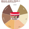 Шпатлевка готовая mav brava profi 1 по дереву Махагон 0,7 кг #sptk62