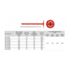 Дюбель для теплоизоляции 10х90 с металлическим гвоздем tech krep (50 шт)